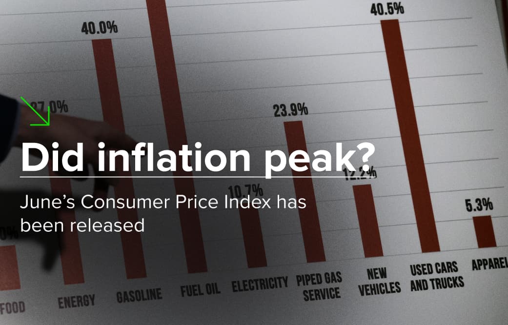 Did inflation peak?