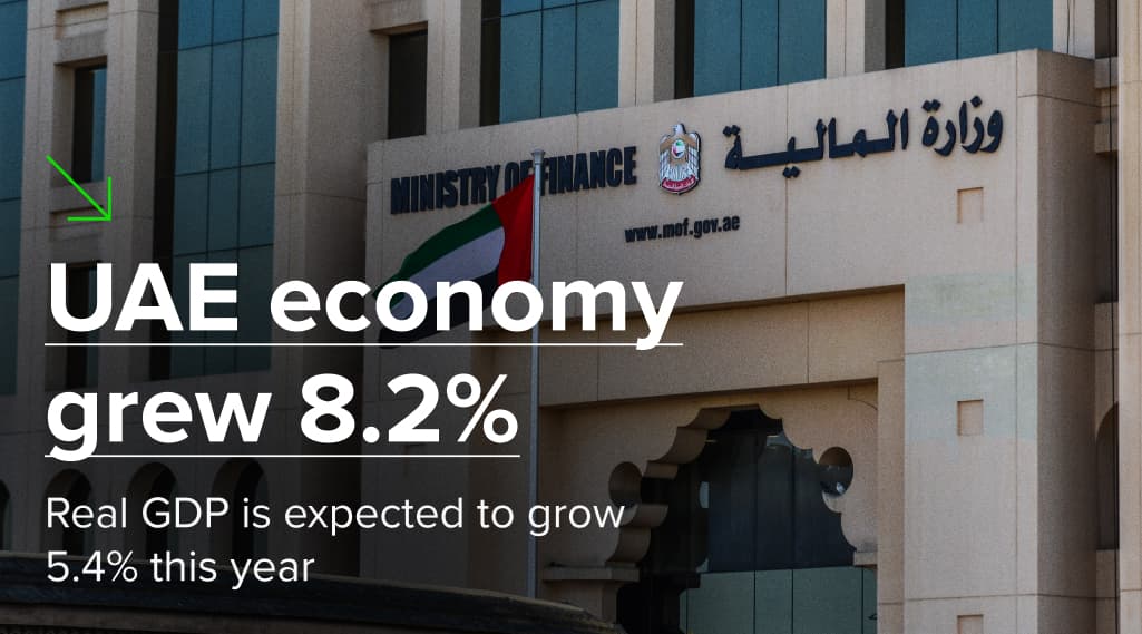 UAE economy grew 8.2%
