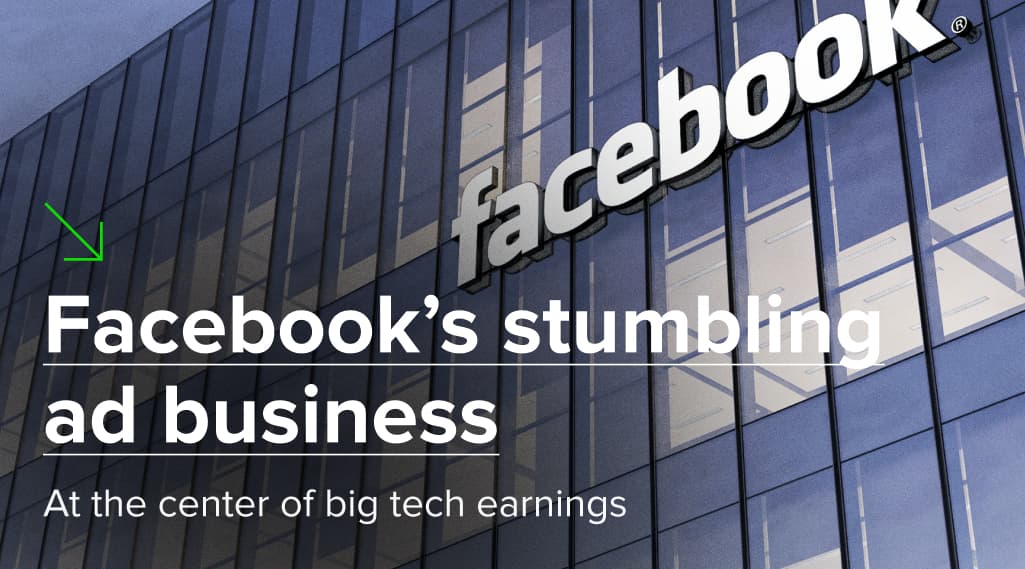 Facebook’s stumbling ad business