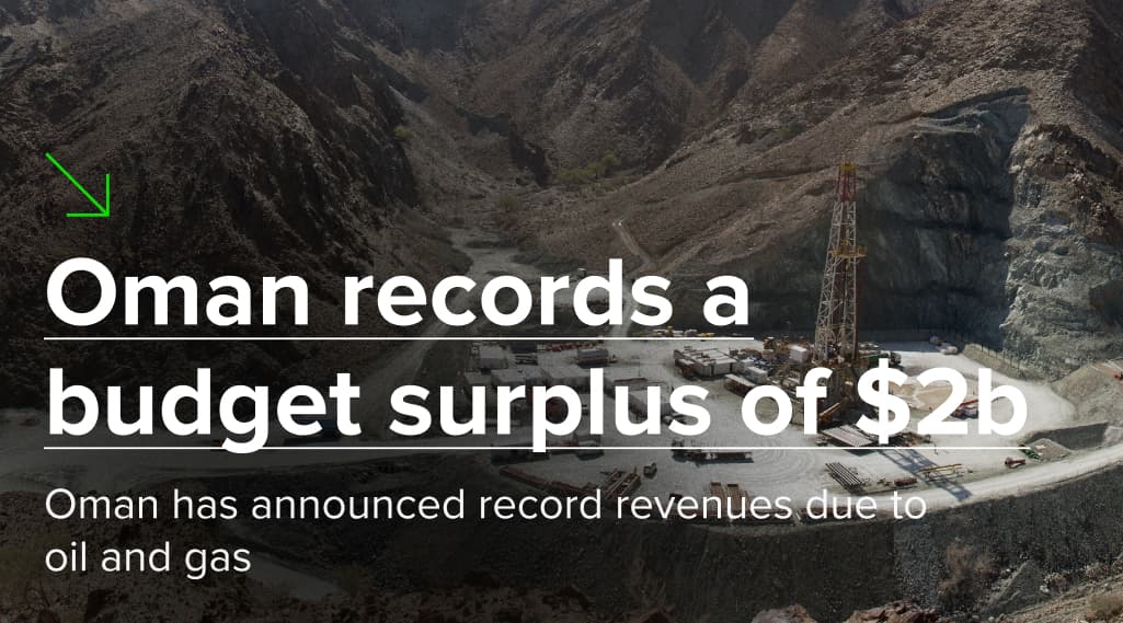 Oman records a budget surplus of $2b