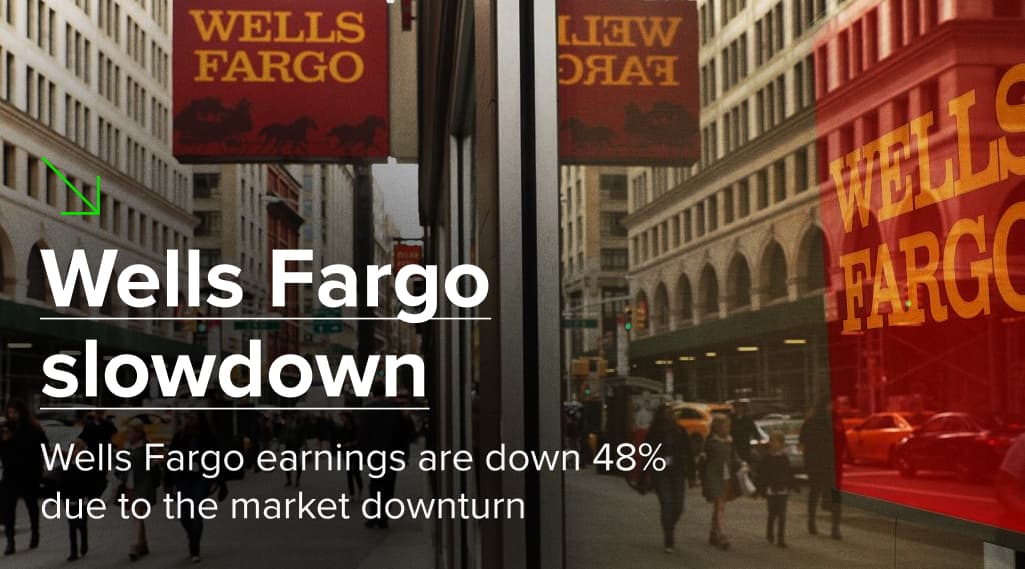 Wells Fargo slowdown