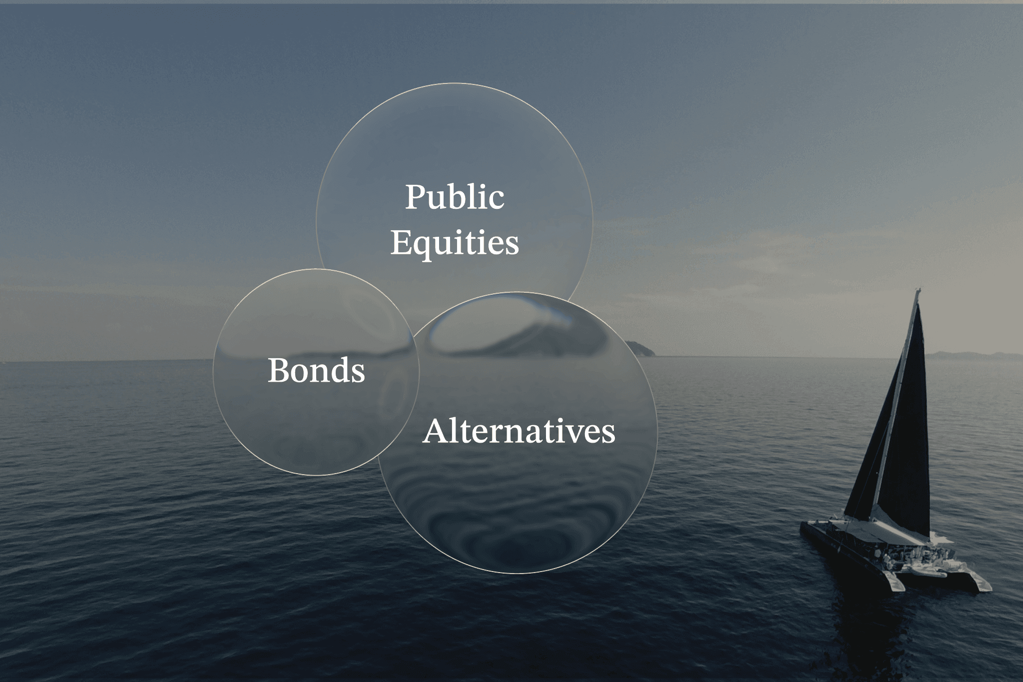 Diversify your portfolio