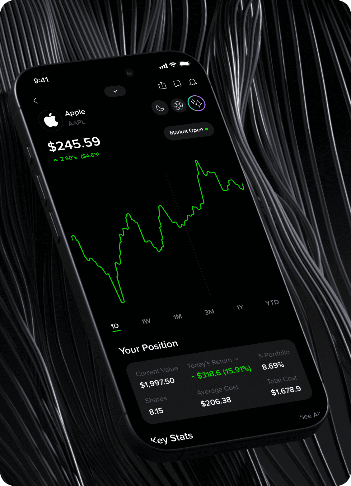 Community Ambassador