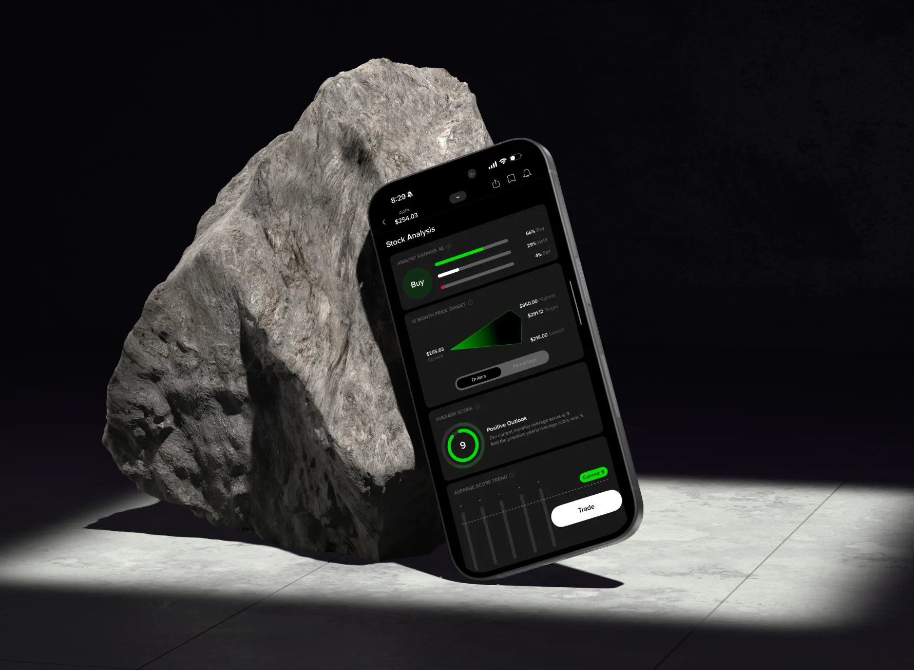 Baraka stock analysis on mobile